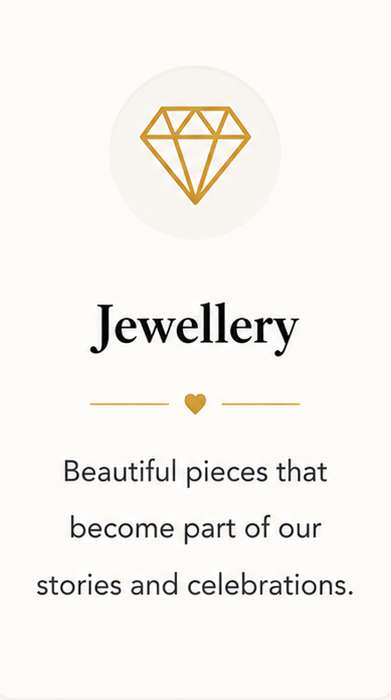 Anjori Saanjhi Jewellery Card